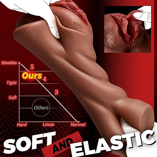 Realistic Pocket Pussy Male Masturbator, Thick Labia Pussy Masturbators Sex Toy with 5D Deep Vagina and Tight Anus, Lifelike Blowjob Male Stroker Adult Sex Toys for Men Masturbation (Brown)