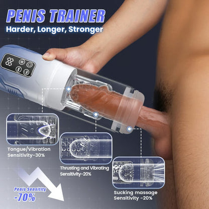 Iron Man 7 Thrusting And Rotating Suction Masturbator Pocket Pussy Male Masturbators