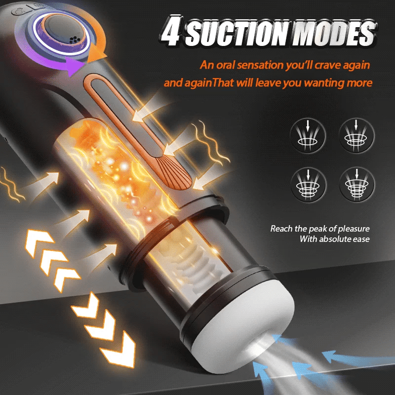 【5.7 IN Depth】Romanlust 6 IN 1-10 Vibrating & Thrusting with 4 Sucking Male Maturbator Male Sex Toy