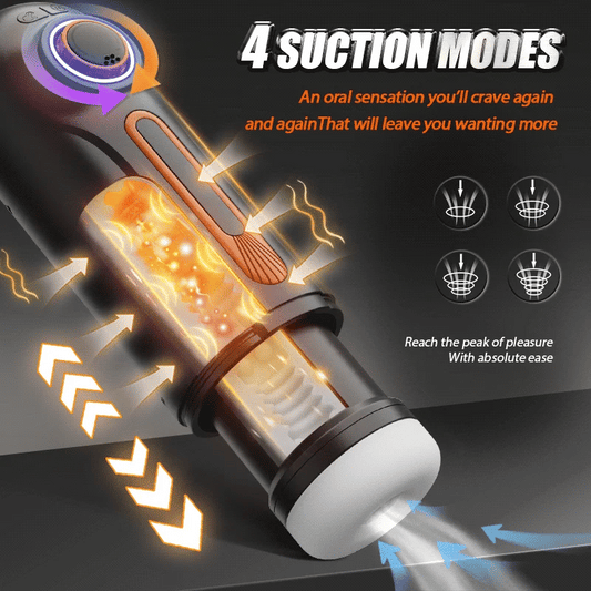 【5.7 IN Depth】Romanlust 6 IN 1-10 Vibrating & Thrusting with 4 Sucking Male Maturbator Male Sex Toy