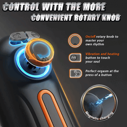 【5.7 IN Depth】Romanlust 6 IN 1-10 Vibrating & Thrusting with 4 Sucking Male Maturbator Male Sex Toy