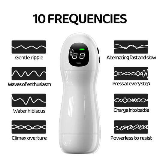 Ideal Sucking Cup for Men, Handheld Electric Airplane Cup, Vibration Pronunciation, Oral Love Airplane Cup