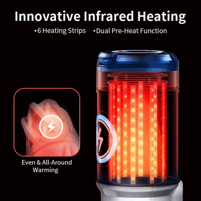 Leten ThundercoreX 6 Thrusting Infrared Heated Realistic Vaginal Masturbator