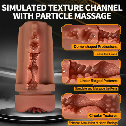 【Tighter Than Ever】Captain Titan – Masturbator with 5 Suction Levels, 9 Vibration Modes, Realistic Riding & Squeezing Ac