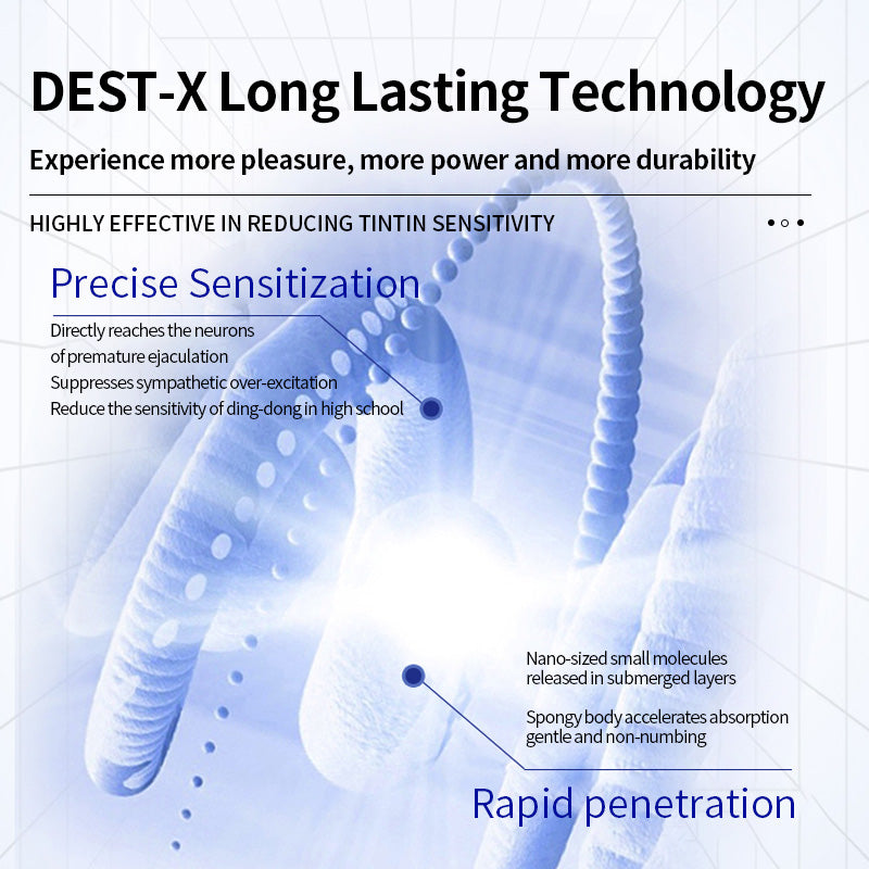 Long Lasting Delay Spray for Men Fast Acting Pleasure Enhancer No Side Effects One Spray Solution