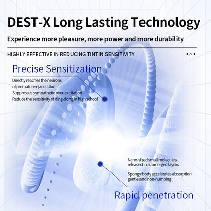 Long Lasting Delay Spray for Men Fast Acting Pleasure Enhancer No Side Effects One Spray Solution