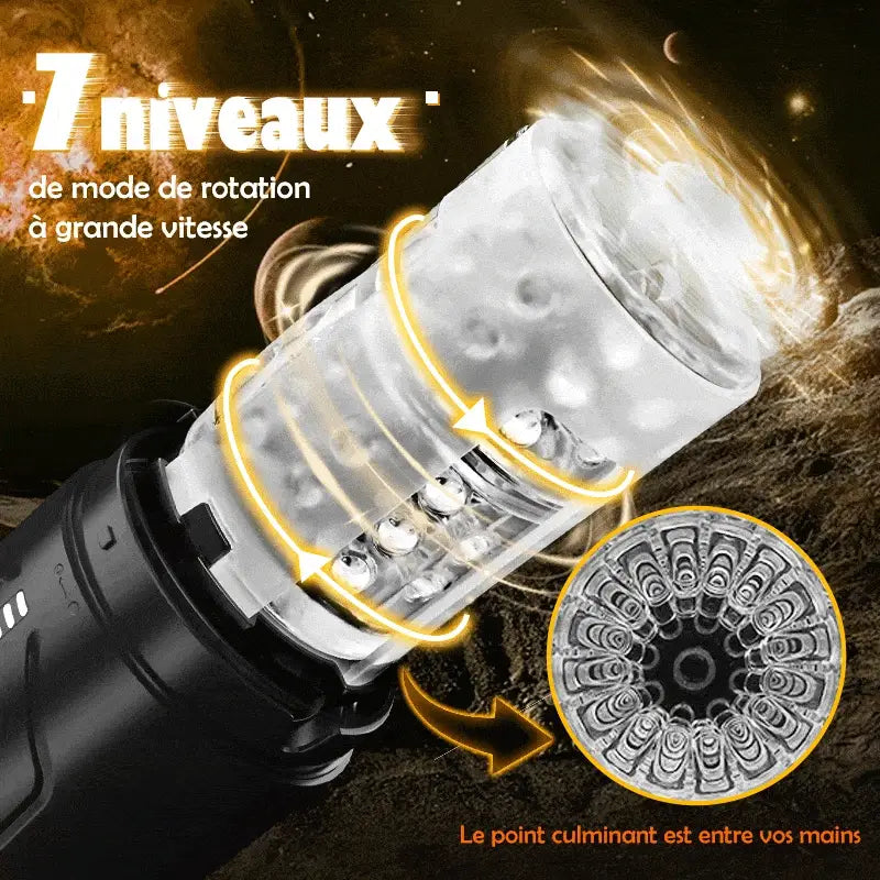 Toyscool rotating suction dragon suction airplane cup male penis massage exercise suction adult D03E